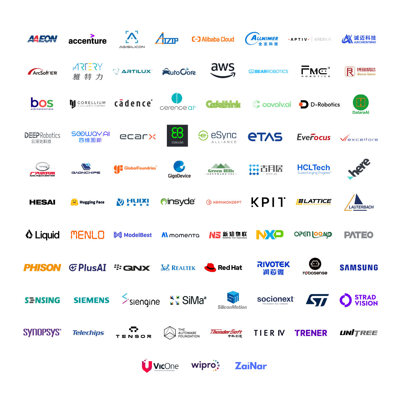 Arm Total Design for Physical AI partner logo wall