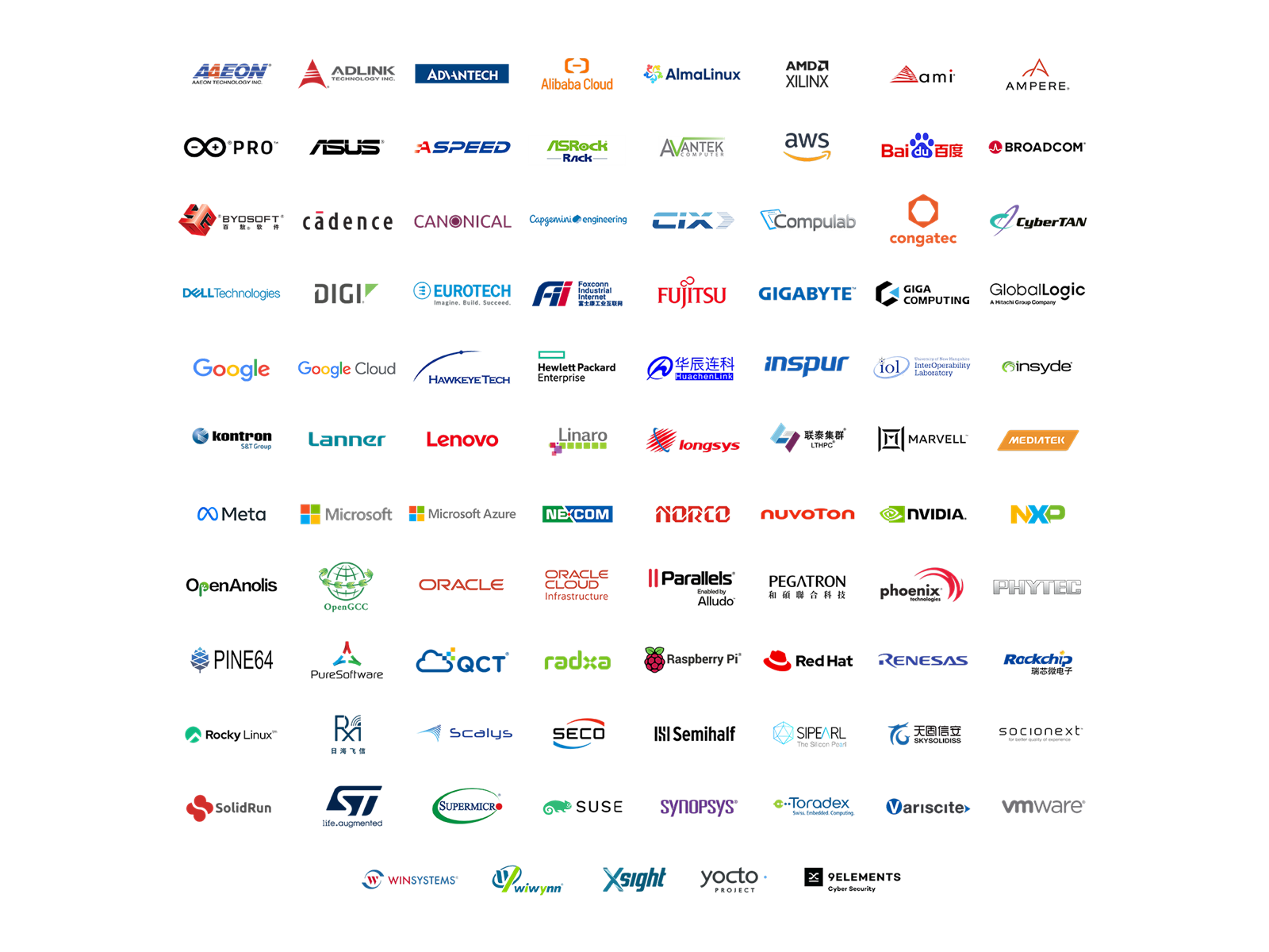 SystemReadyパートナーロゴ