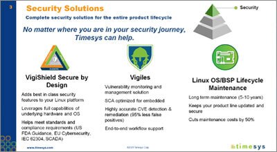 Timesys Corporate Presentation