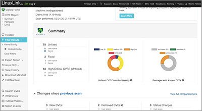 Vigiles Software Composition Analysis and CVE Monitoring Tool