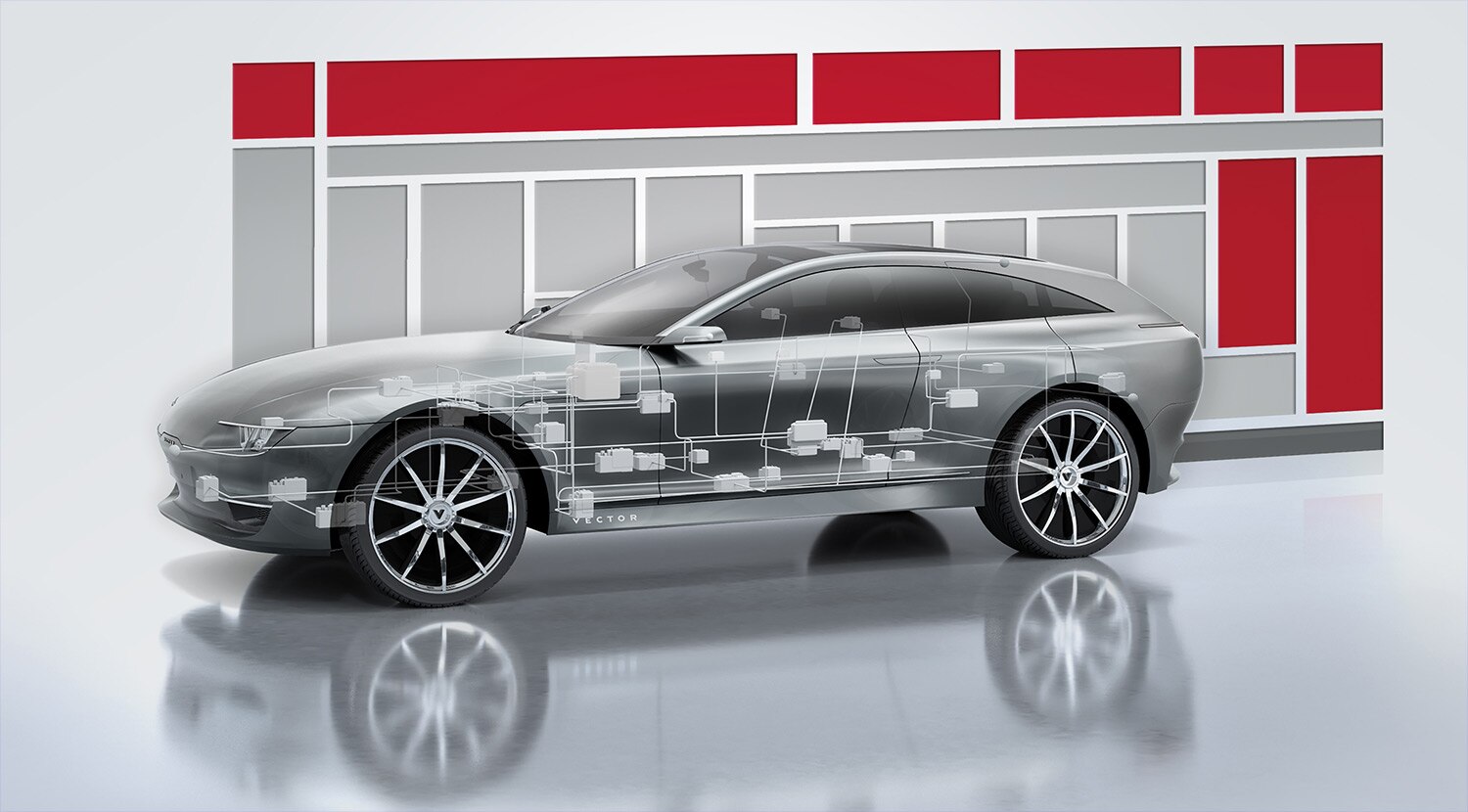 Vector - Software Components and Services for Embedded Systems