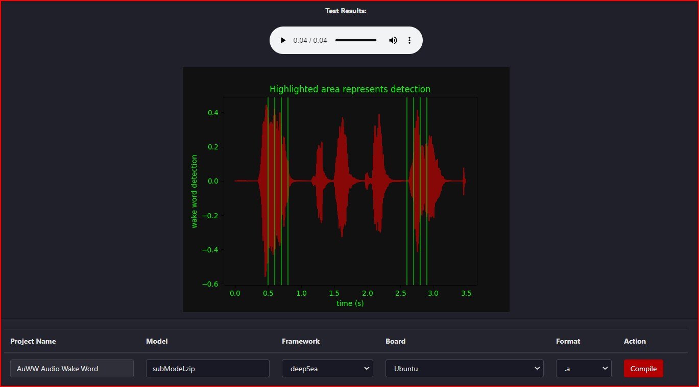 AuWW - AUdio Wake Word Detection