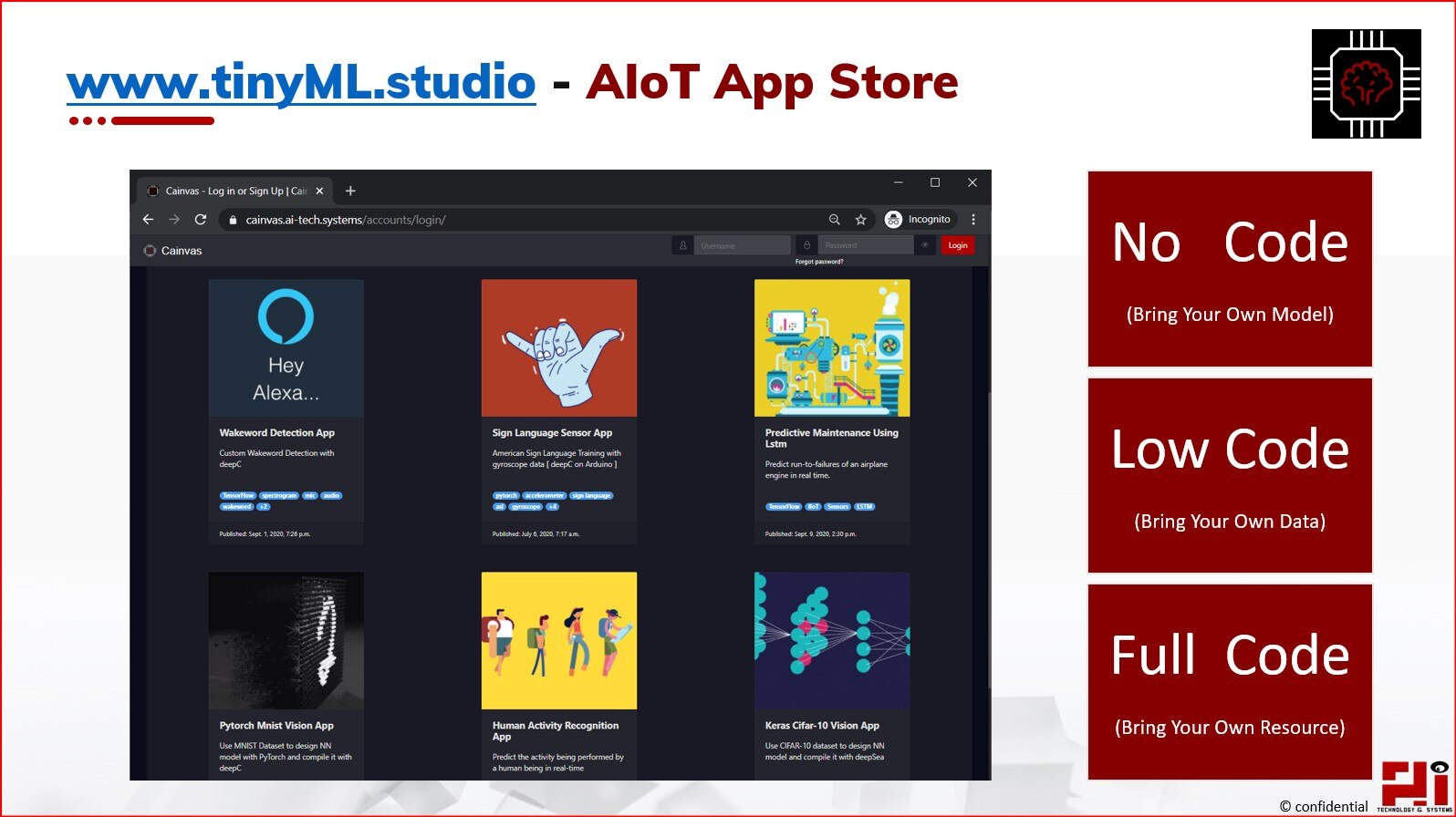 World's largest AIoT app store
