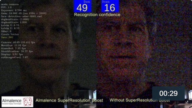 ML Recognition Effectiveness Boost