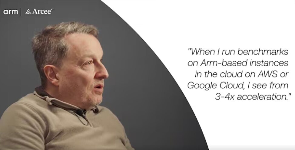 The fastest CPU-based inference