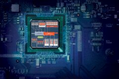Arteris IP - Arm Chip Example