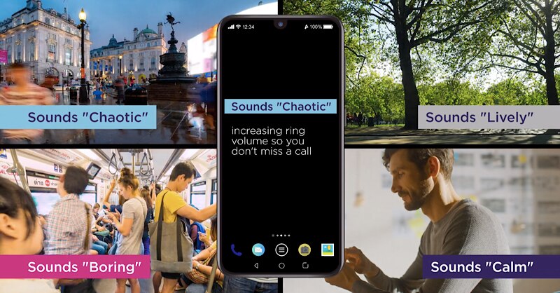 Acoustic Scene Recognition