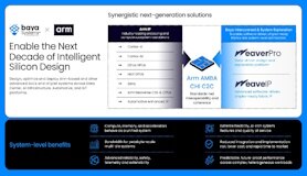 Enabling the Next Decade of Intelligent Silicon Design