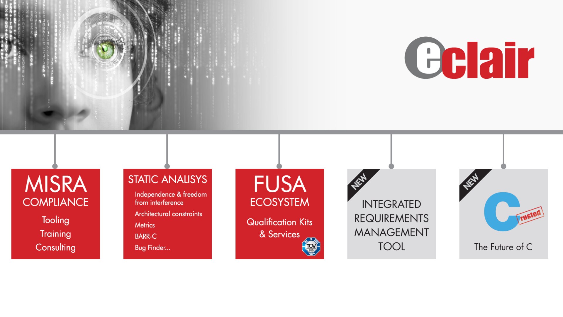 ECLAIR FuSa Ecosystem