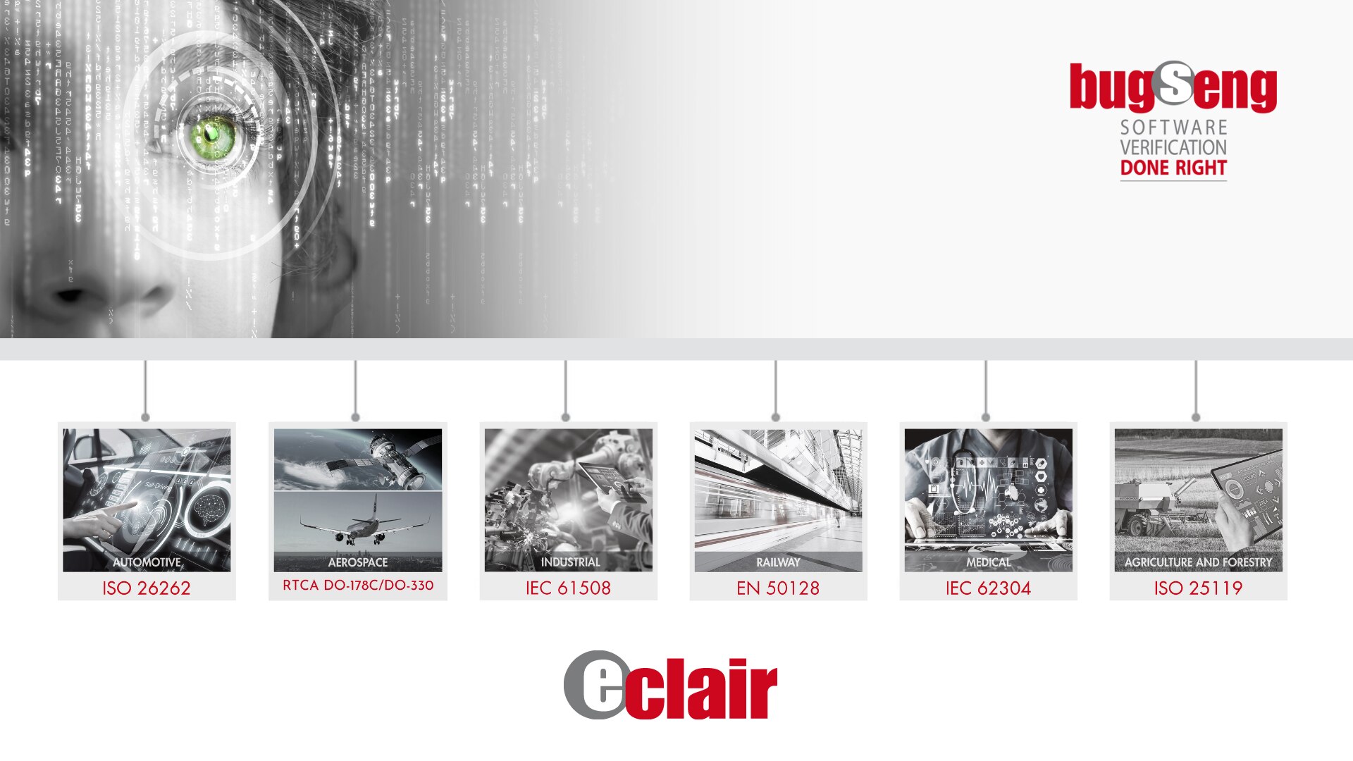 ECLAIR Functional Safety Applications