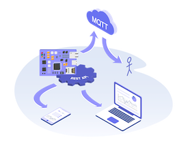 Cesanta - Embedded web server with a Web UI builder