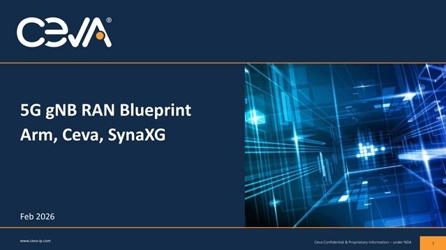 5G gNB RAN Blueprint