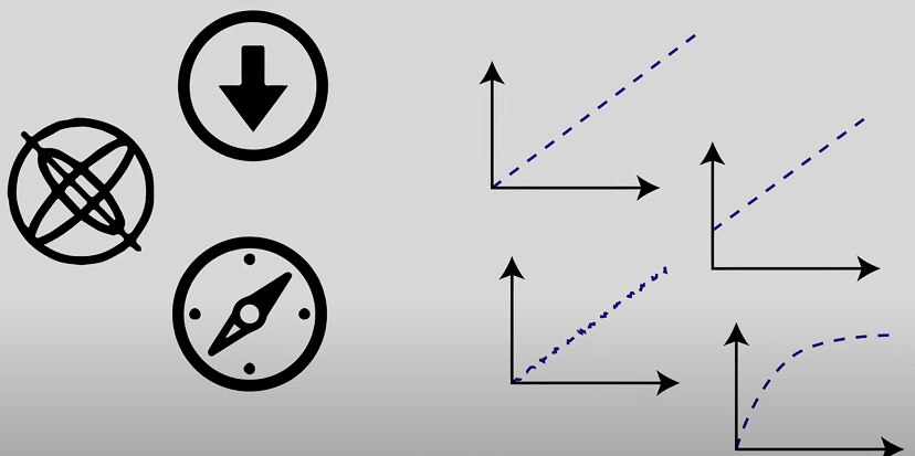 Ceva MotionEngine Video Introduction