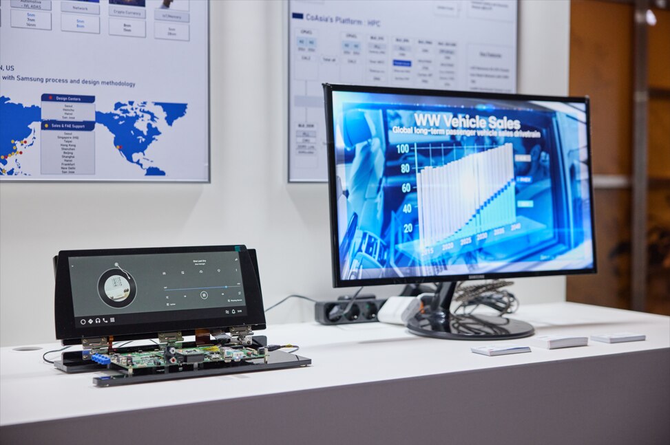 CoAsia Booth at Arm Tech Symposia