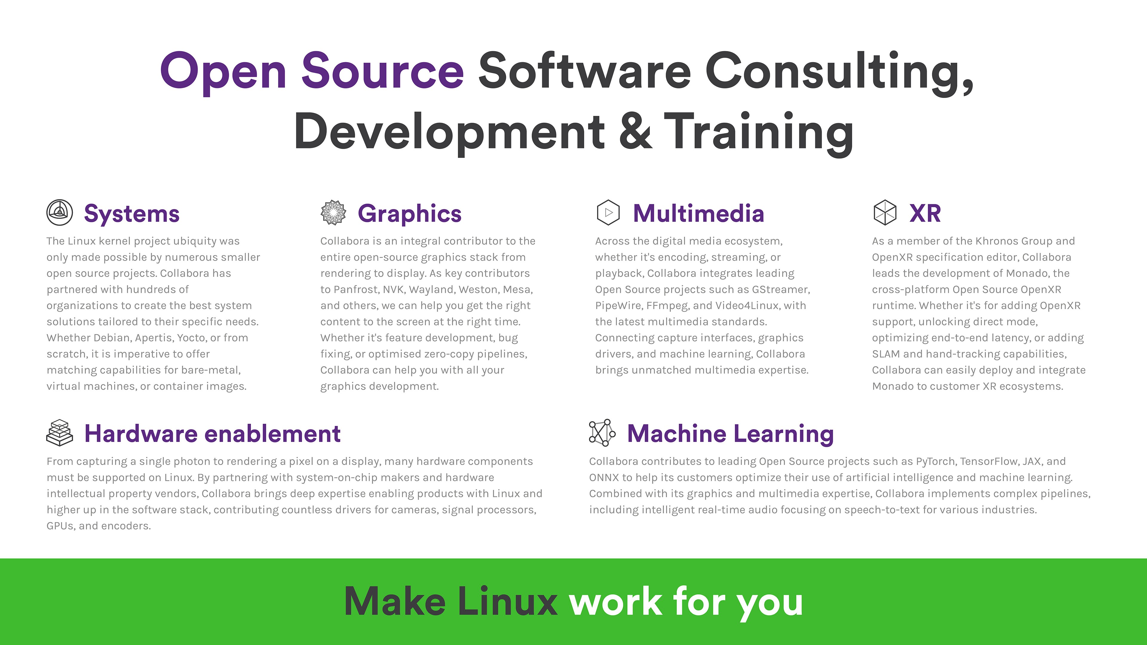 Make Linux work for you