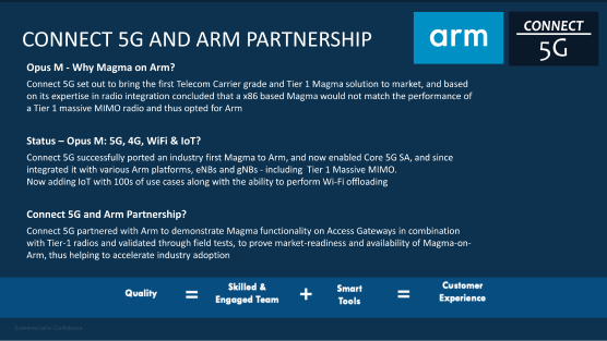 Connect 5G and Arm Partnership