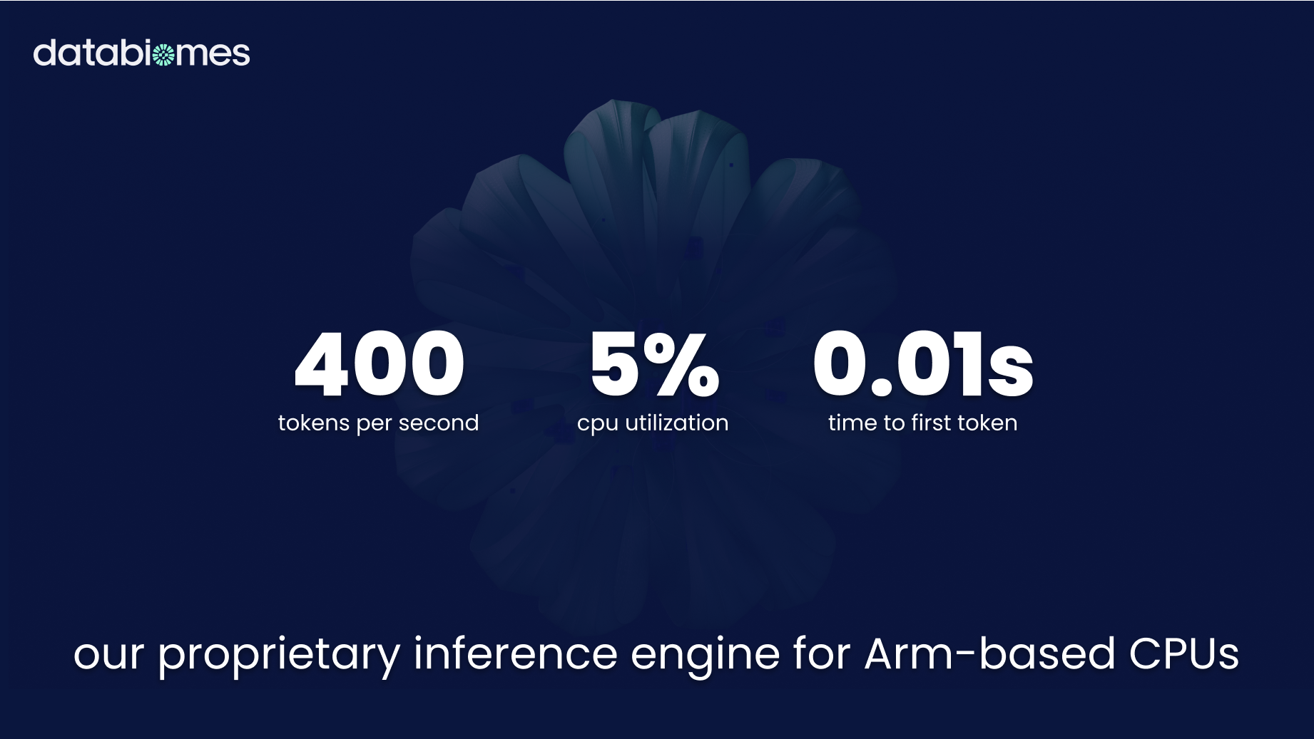 Real-time CPU-based inference