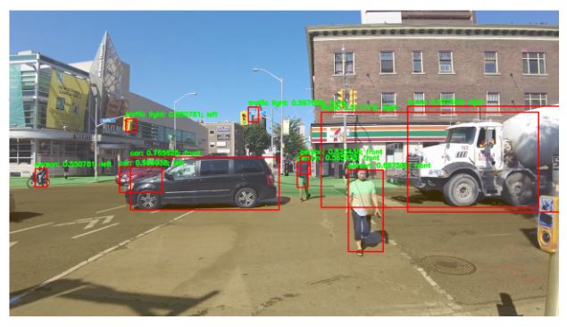 Edge AI in medical applications