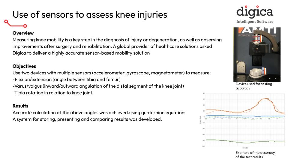 Use of sensors to assess knee injuries