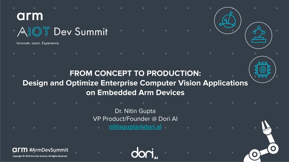 Enabling AI/CV Arm Applications