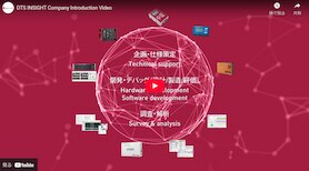 DTS INSIGHT Company Introduction Video