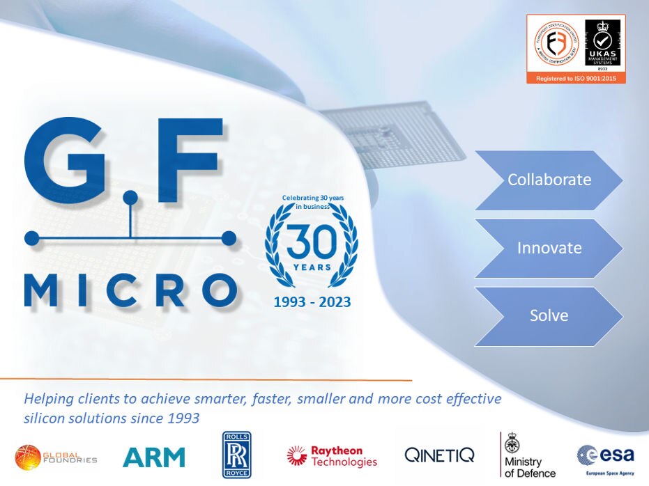 GF Micro Company Overview