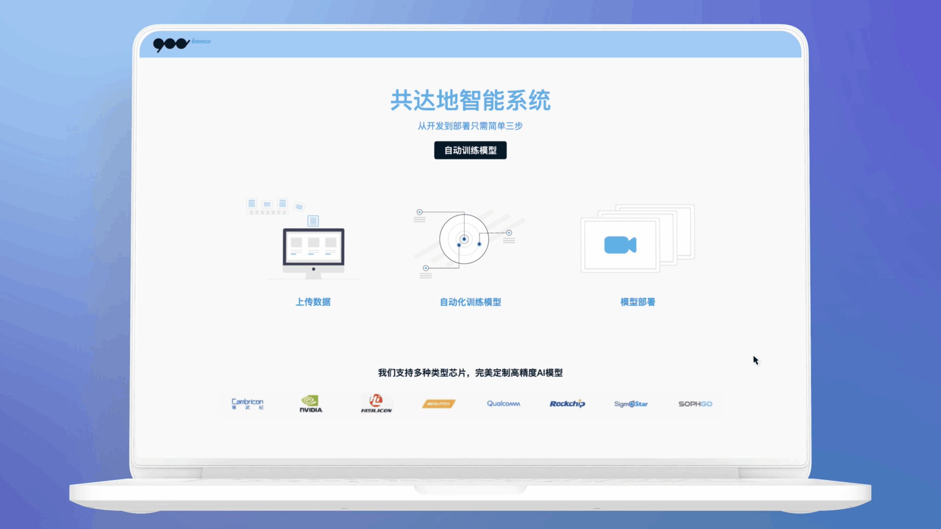 GDDi AI AutoML Platform – 1 Minute Demo Video