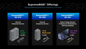 SupremeRAID™ Product Offerings