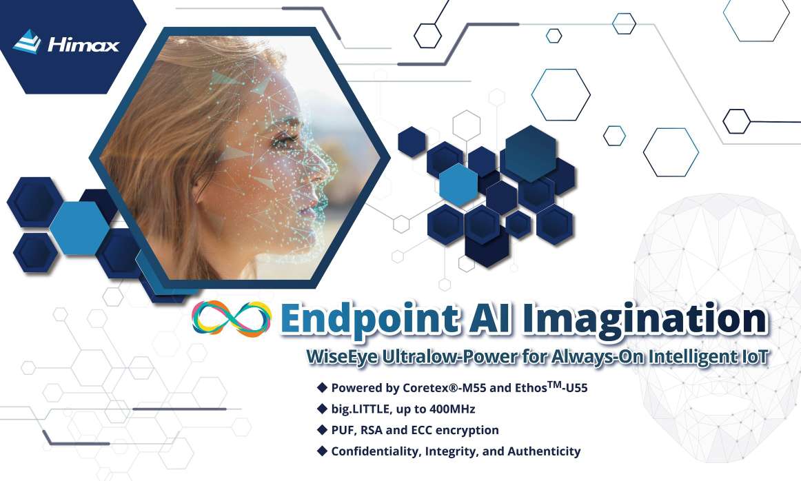Himax WiseEye Ultralow Power AI Sensing Solution
