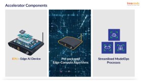 iDhi Eye - Worker Safety and Compliance