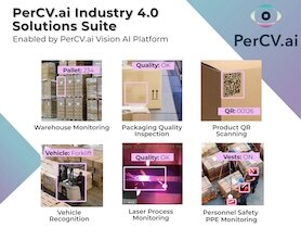 PerCV.ai Industry 4.0 Solutions Suite