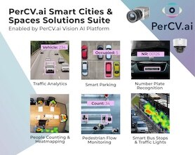 PerCV.ai Smart Cities &amp;amp; Spaces Solutions Suite