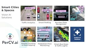 PerCV.ai Smart Cities & Spaces Solutions Suite
