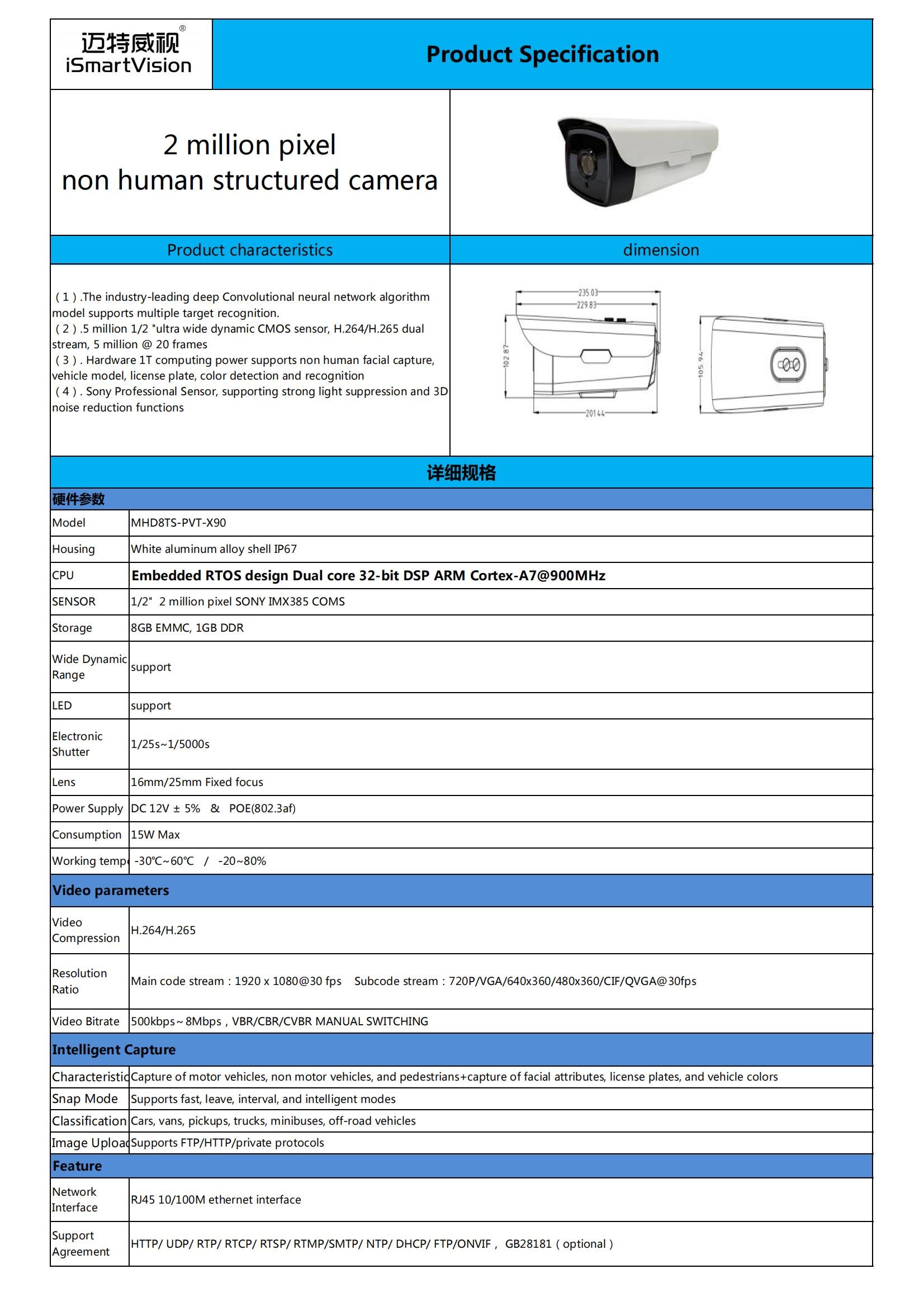  Motor vehicle non-motor vehicle human/face detection camera