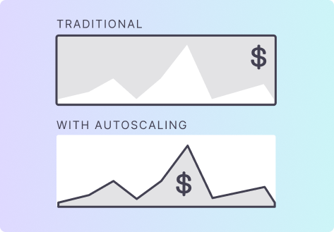 Kedify Autoscaling Platform - Platform Introduction
