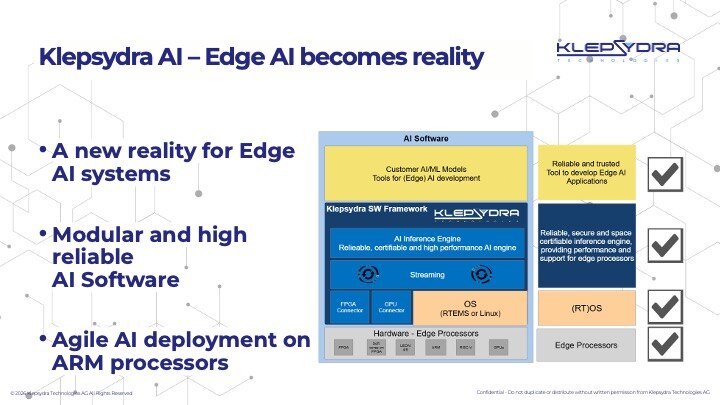 Klepsydra AI - SW Framework for highly efficient AI on ARM