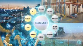 MegaChips Corporation Overview
