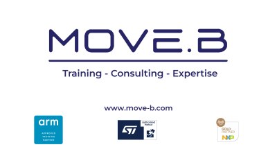 MOVE.B - Overview
