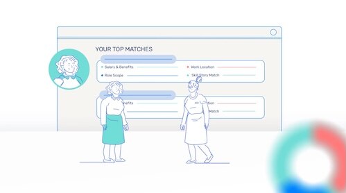 NauMatch - NauWork's Talent Platform