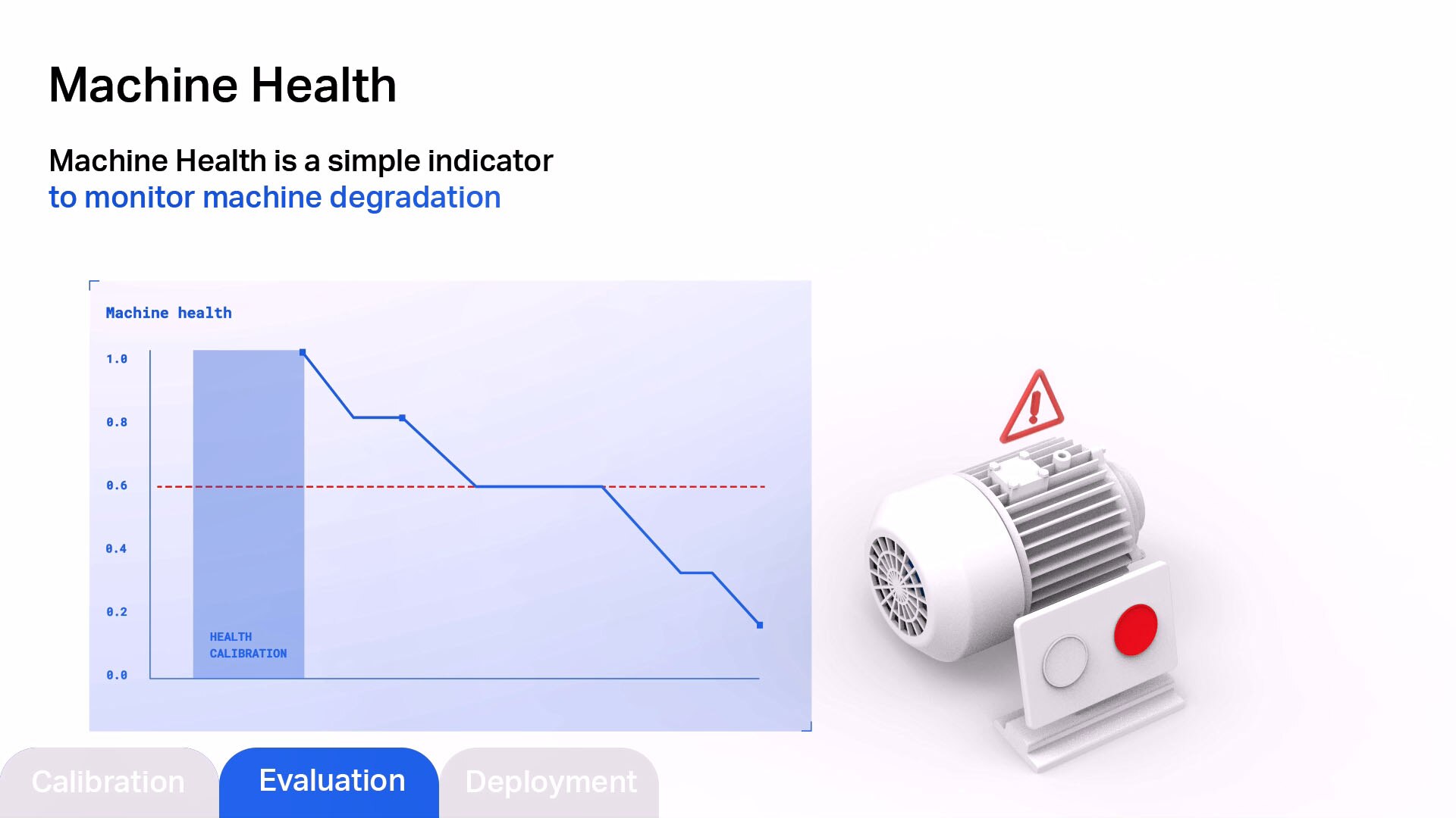 Octonion's Machine Health