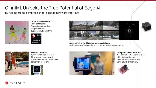OmniML Technology Showcase