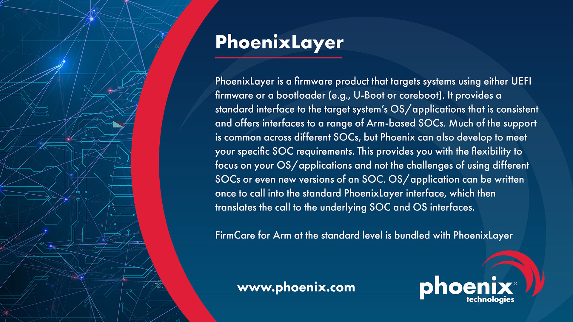 Phoenix Technologies Inc. – Arm®
