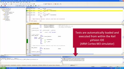 Cantata Integration with Keil uVision v5