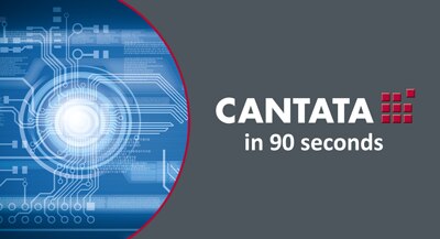 Cantata in 90 Seconds