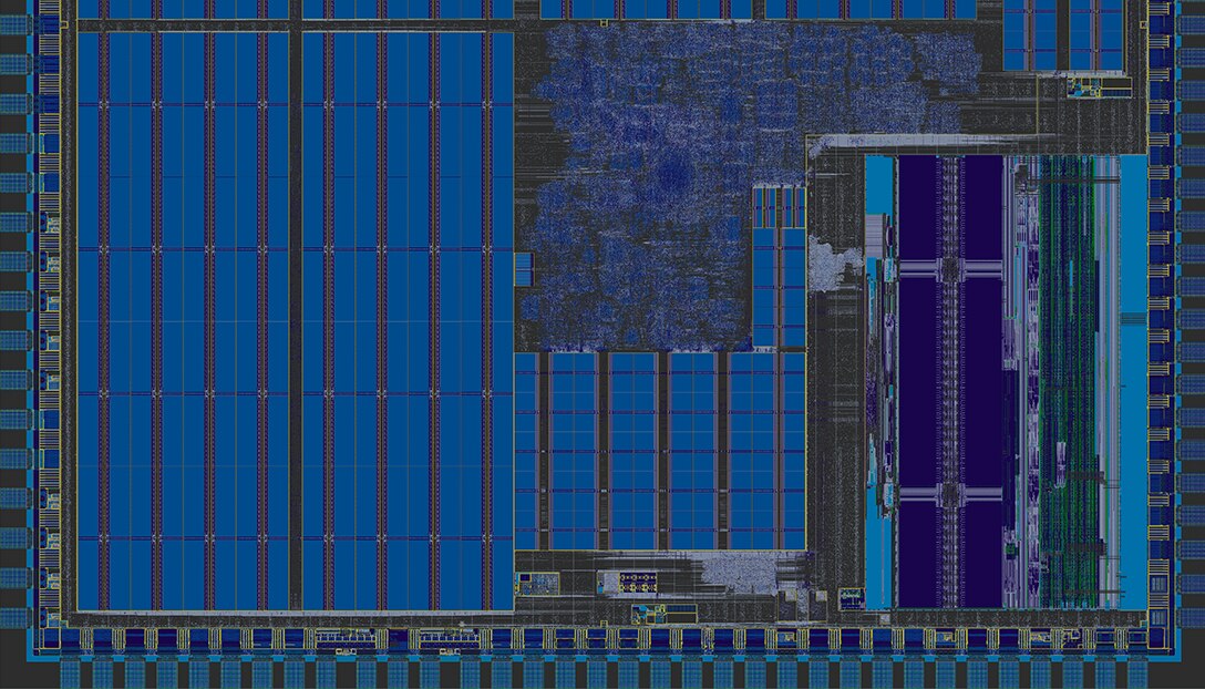 Turnkey Solutions Including Supply Change Management