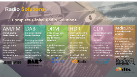 Automotive SDR (Software-Defined Radio) and A-DSP Solution