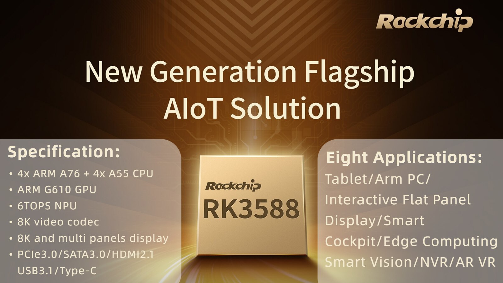 Rockchip New Flagship Solution RK3588