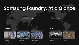 Samsung Foundry: At a Glance