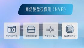 Anjoy Vision Product -NVR