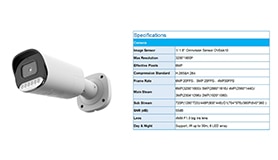 A6 black light IP Camera module